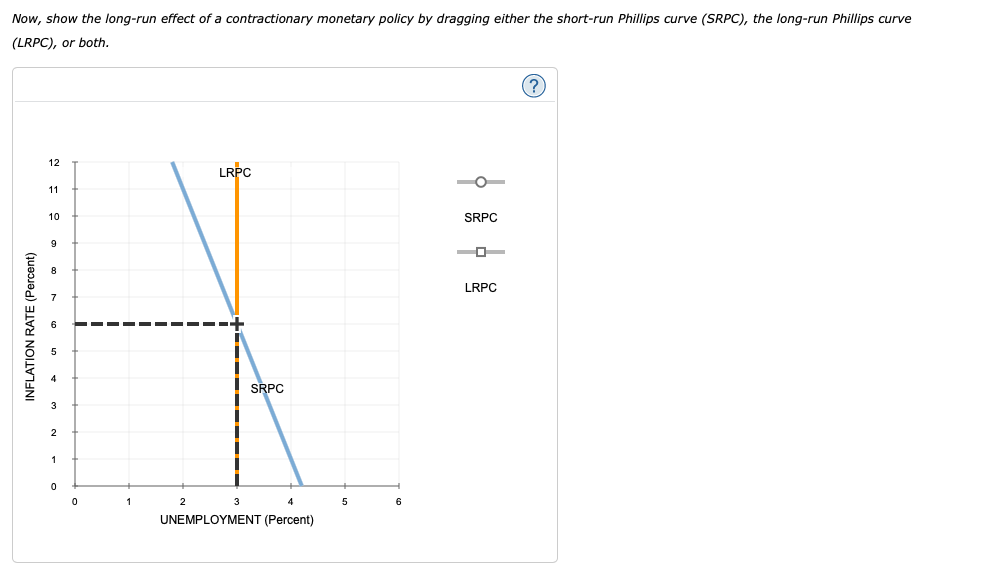 Solved 11. The costs of inflation and of combating inflation | Chegg.com