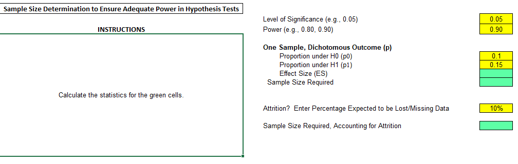 dichotomous hypothesis test calculator