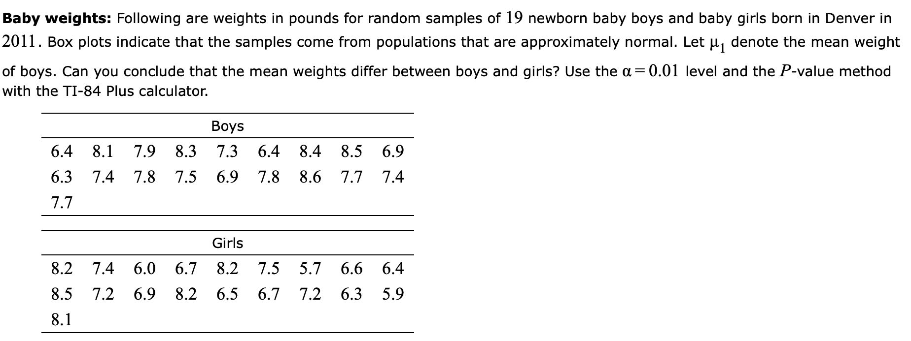 Solved Baby weights: Following are weights in pounds for | Chegg.com