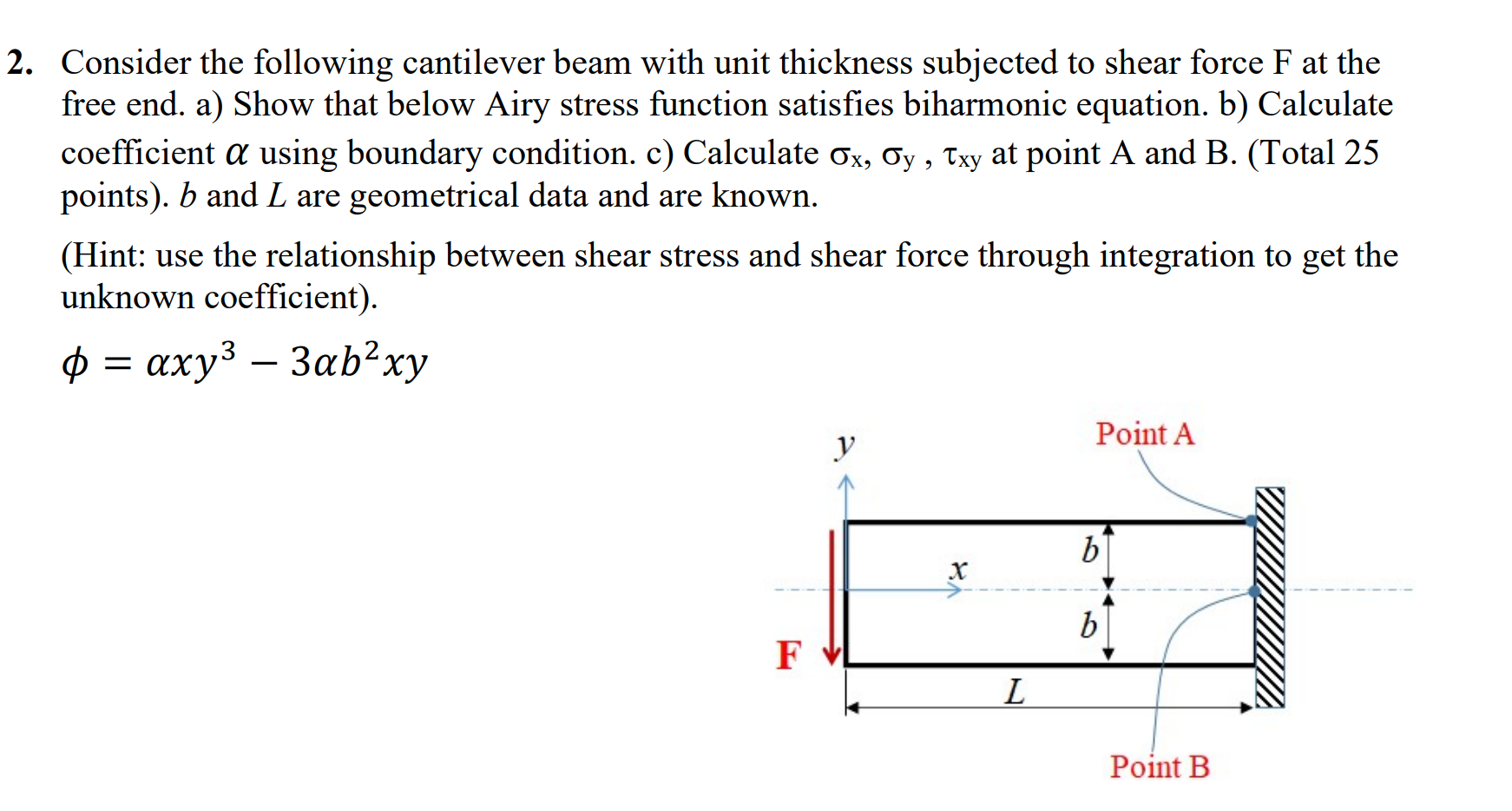 Solved 2. Consider The Following Cantilever Beam With Unit | Chegg.com