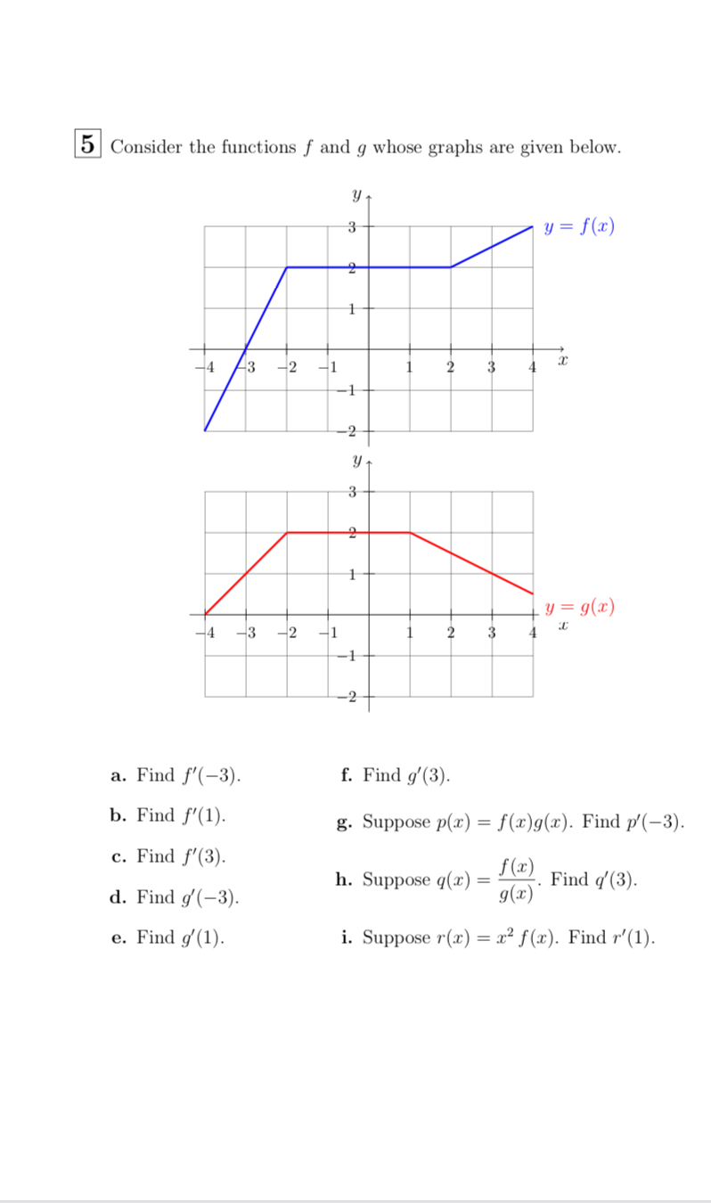 Solved 5 Consider the functions f and g whose graphs are | Chegg.com