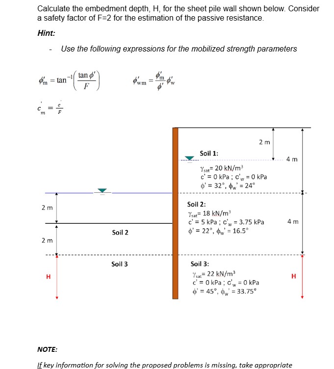 Solved Calculate the embedment depth, H , for the sheet | Chegg.com