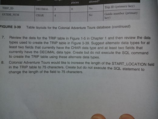 Solved A guide to SQL 9th edition Colonial Adventure Tours Chegg