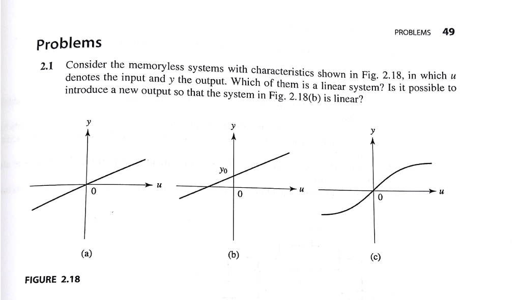 Solved 49 PROBLEMS Problems Consider the memoryless systems | Chegg.com