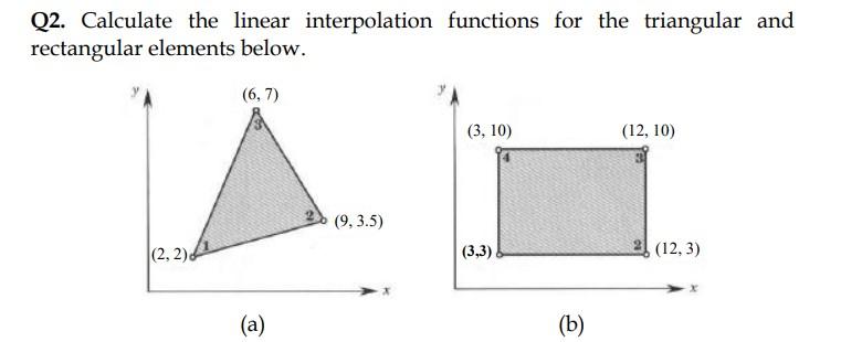 Solved Q2. Calculate the linear interpolation functions for | Chegg.com