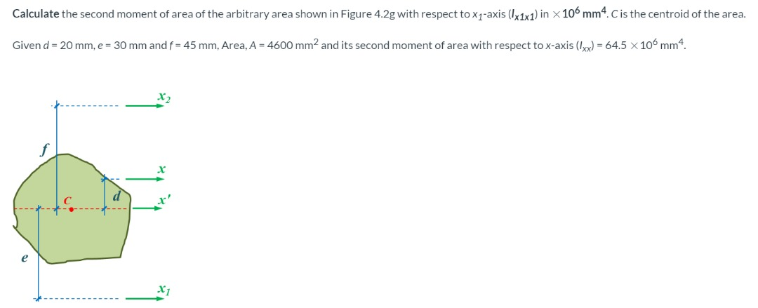 Solved Calculate the second moment of area of the arbitrary | Chegg.com