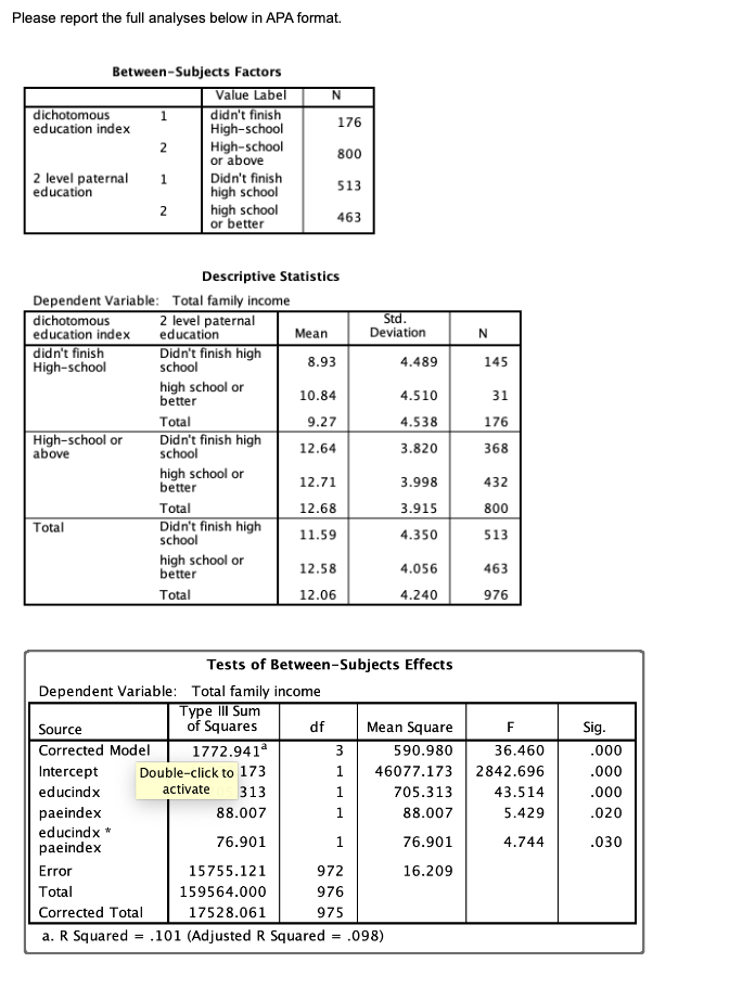 Solved Please report the full analyses below in APA format. | Chegg.com