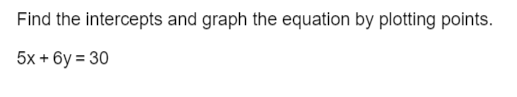 Solved Find the intercepts and graph the equation by | Chegg.com
