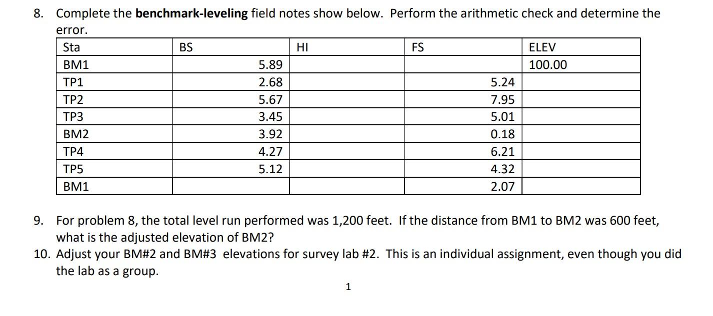 Solved 3. Complete the benchmarkleveling field notes show