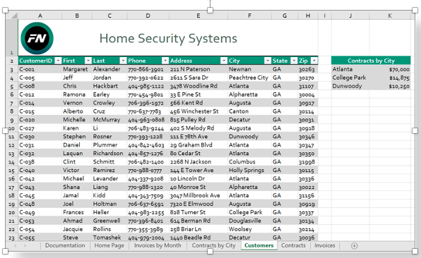 excel-macros-essential-rules-tips-and-tricks-pcworld