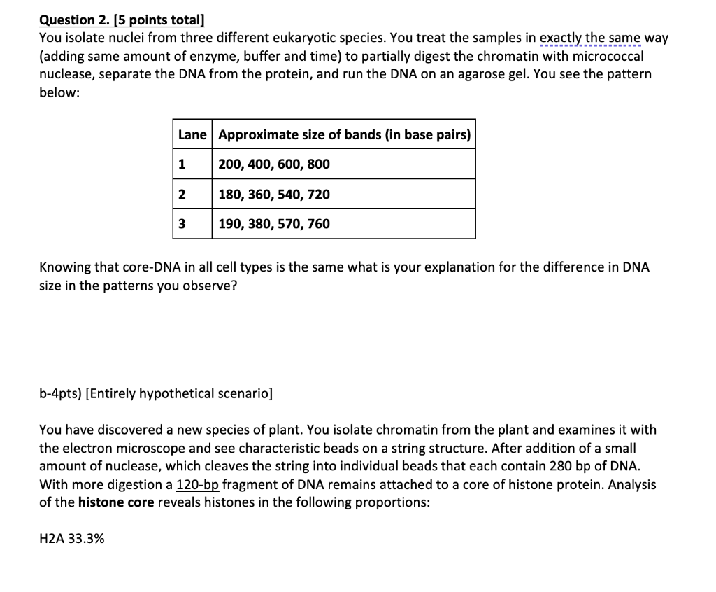 Solved Question 2. [5 points total] You isolate nuclei from | Chegg.com