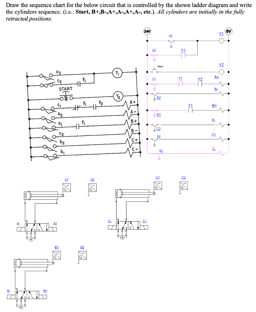 Solved Draw the sequence chart for the below circuit that is | Chegg.com