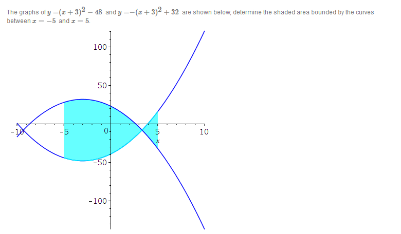 solved-the-graphs-of-y-x-3-2-48-and-y-x-3-2-32-are-shown-chegg