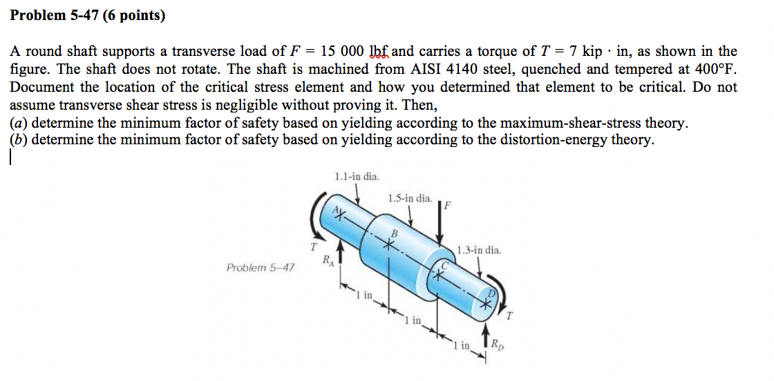 Solved Problem 5 47 6 Points A Round Shaft Supports A T