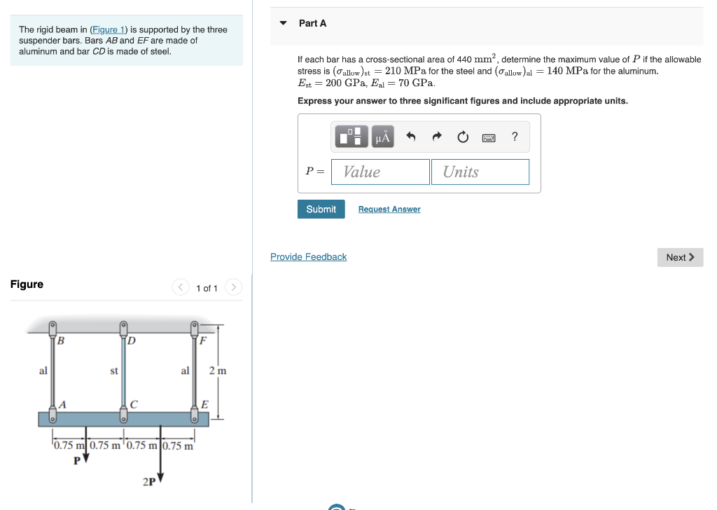 Solved Part A The rigid beam in (Figure 1) is supported by | Chegg.com