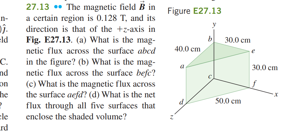 Solved 27.13∙ The Magnetic Field B In Figure E27.13 A | Chegg.com