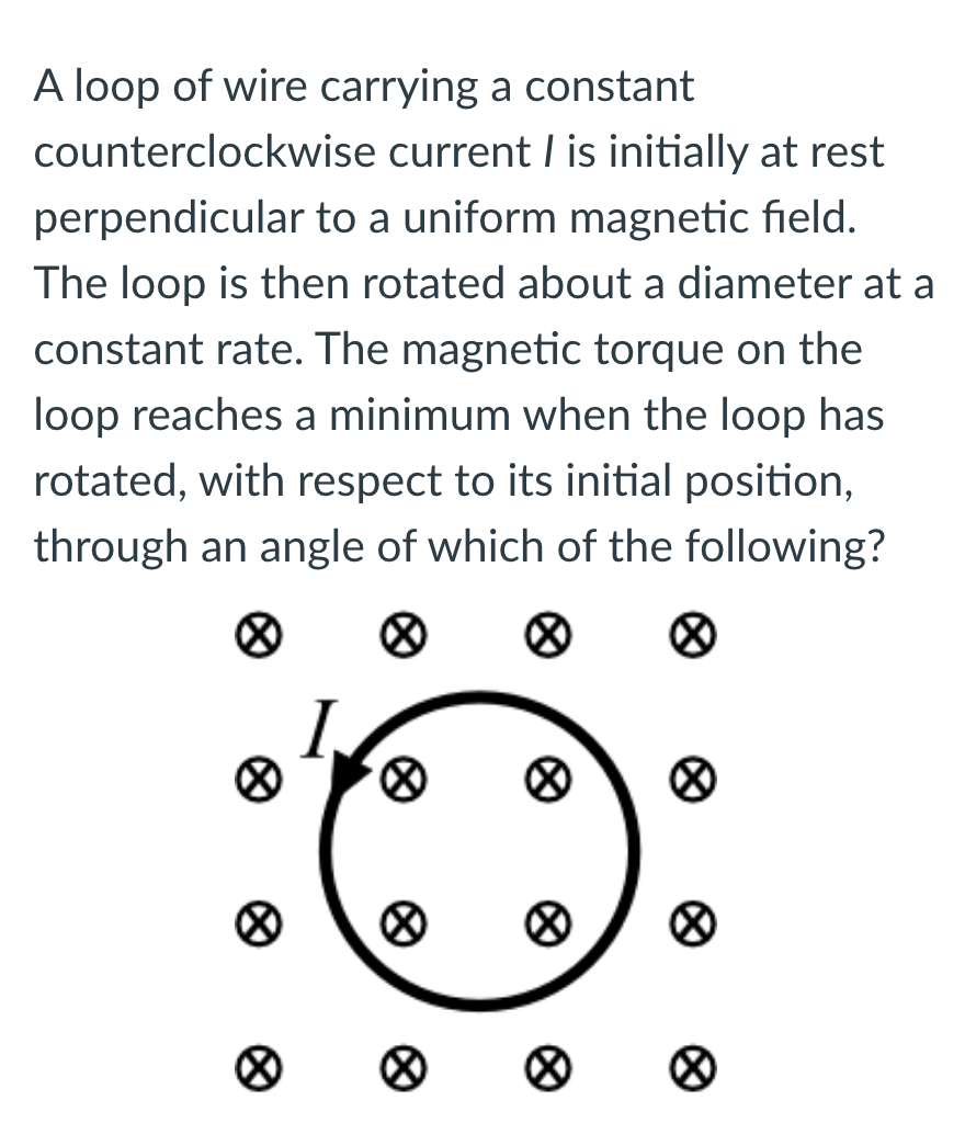 Solved A loop of wire carrying a constant counterclockwise | Chegg.com