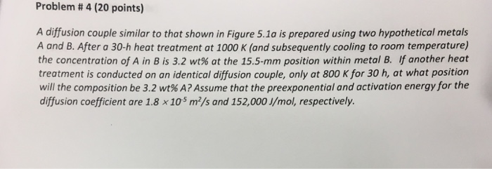 Solved Problem # 4 (20 points) A diffusion couple similar to | Chegg.com