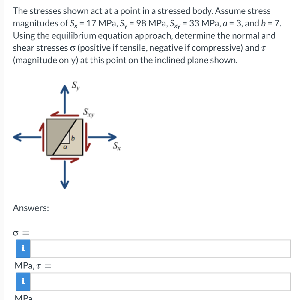 Solved The stresses shown act at a point in a stressed body. | Chegg.com