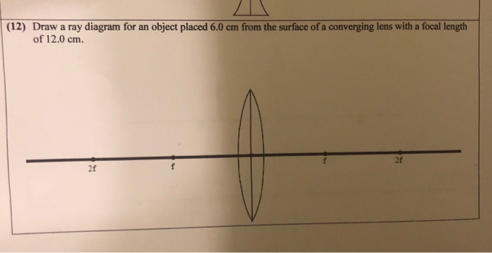 Solved Draw a ray diagram for an object placed 6.0 cm from | Chegg.com