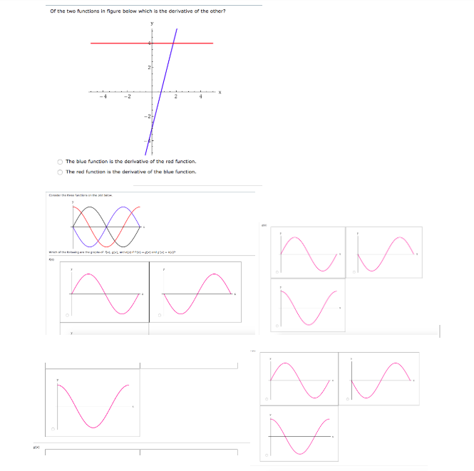 Solved of the two functions in figure below which is the | Chegg.com