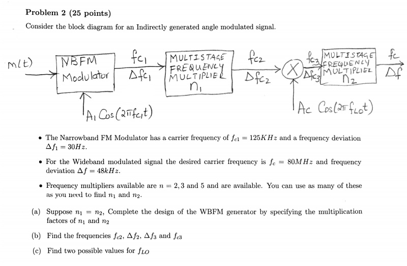 Problem 2 (25 points) Consider the block diagram for | Chegg.com