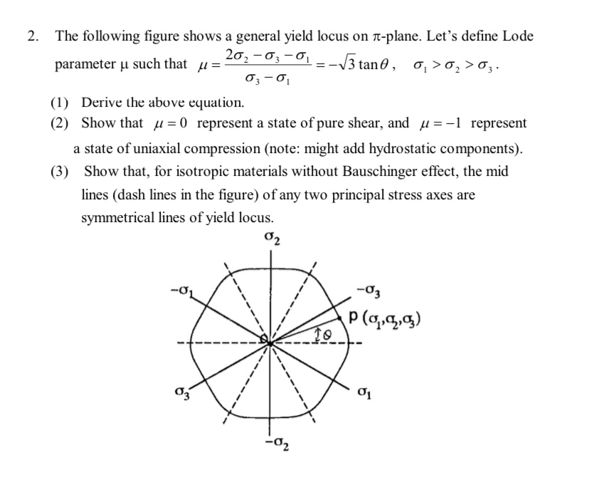 Solved 2. The following figure shows a general yield locus | Chegg.com