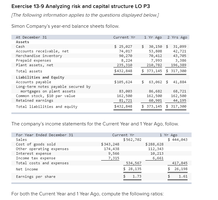 Solved Exercise 13-9 Analyzing risk and capital structure LO | Chegg.com