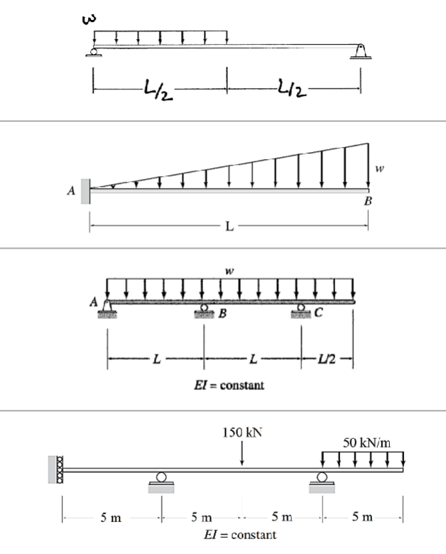 Solved Draw the qualitative bending moment diagrams on both | Chegg.com