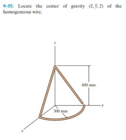 Solved 9-55. Locate The Center Of Gravity (xˉ,yˉ,zˉ) Of The | Chegg.com