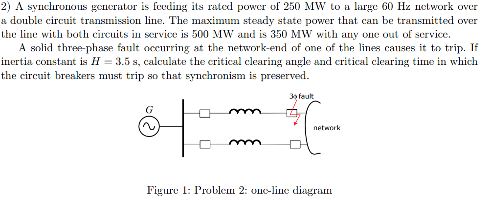 Solved 2) A synchronous generator is feeding its rated power | Chegg.com