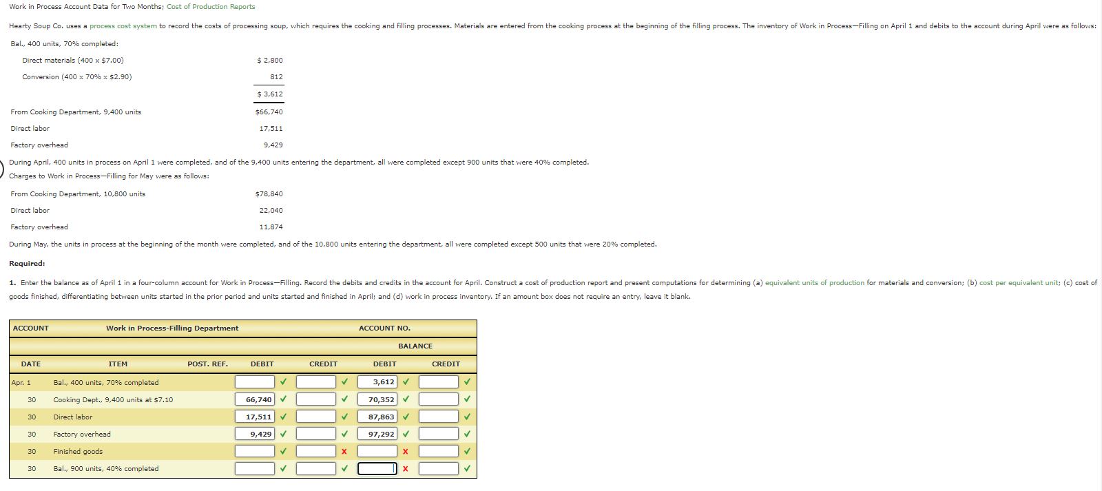 Solved Work In Process Account Data For Two Months; Cost Of | Chegg.com