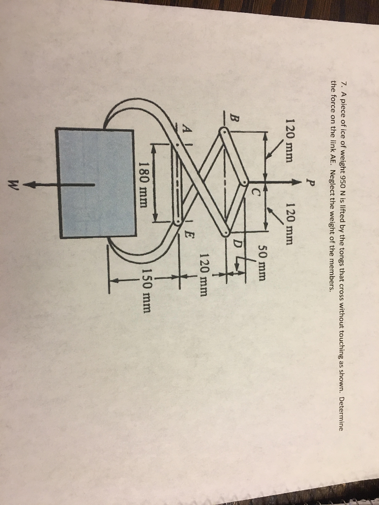 Solved 7 A Piece Of Ice Of Weight 950 N Is Lifted By The Chegg Com