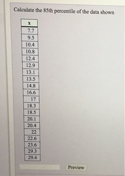 solved-calculate-the-85th-percentile-of-the-data-shown-7-7-chegg