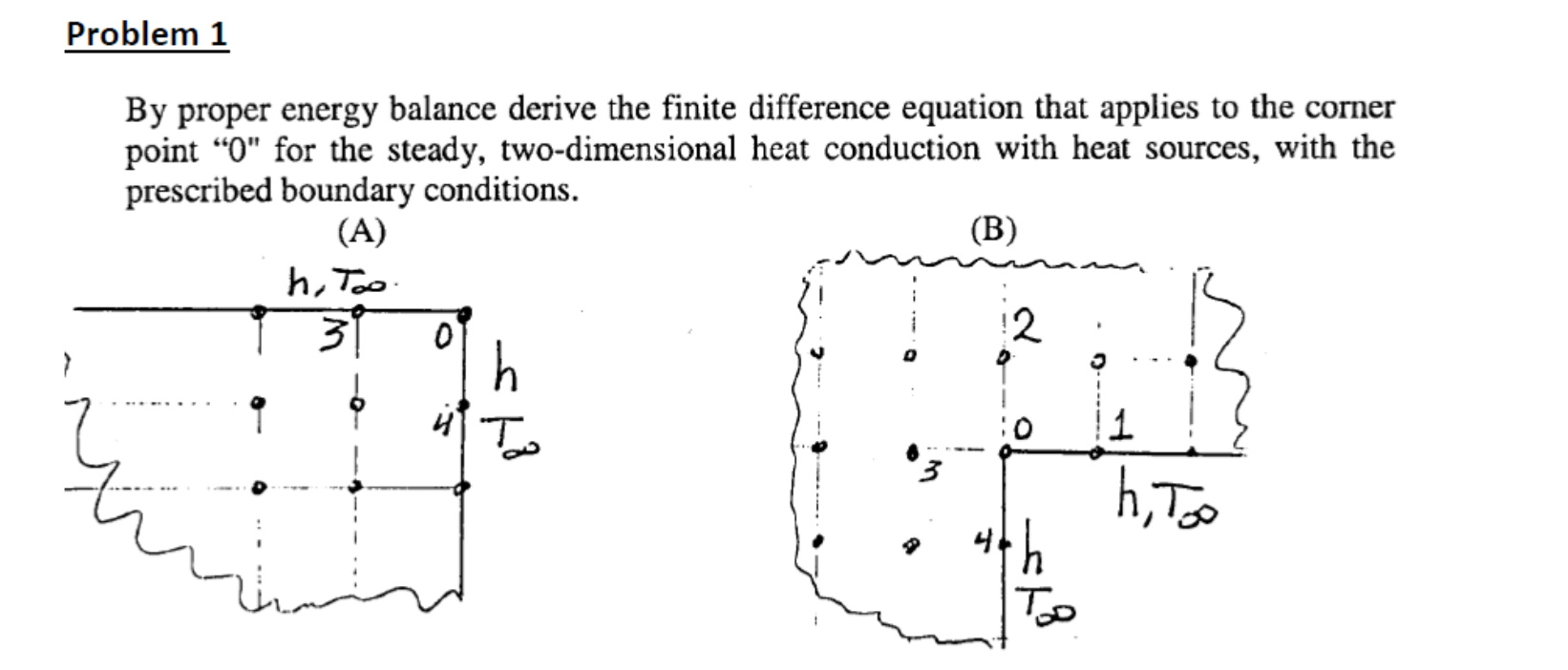 Solved Problem 1 By proper energy balance derive the finite | Chegg.com