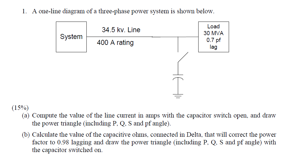 Solved 1. A one-line diagram of a three-phase power system | Chegg.com