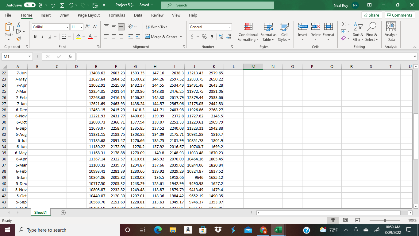 Solved Use the International Stock Market database from | Chegg.com