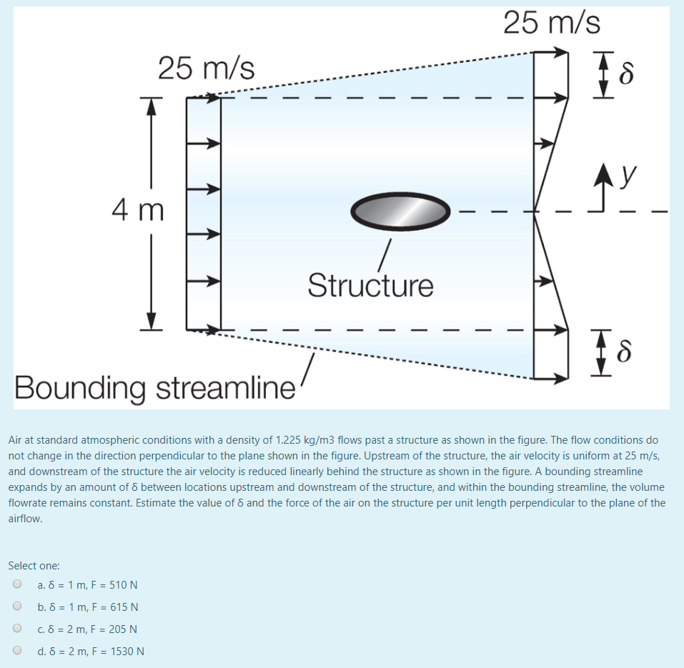Solved Air at standard atmospheric conditions with a density | Chegg.com