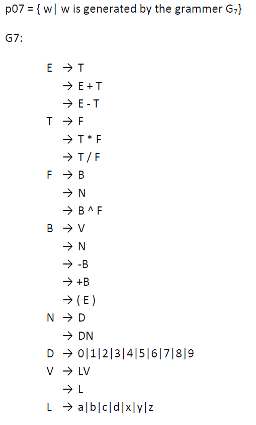 Solved P07 Ww Generated Grammer Gr G7 E T E T E T T F T F T F F B Baf V B E N D Dn D 0 1 2 3 4 5 Q