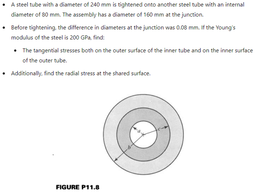 Solved - ﻿A steel tube with a diameter of 240 ﻿mm is | Chegg.com