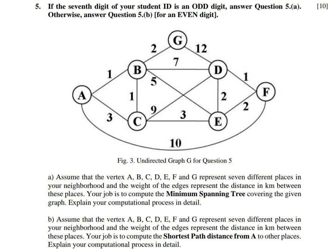 Solved i need graph answer both ans | Chegg.com