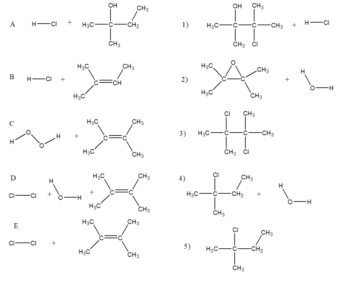 solved-a-balanced-equation-is-an-equation-for-a-chemical-chegg