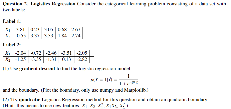 Solved Question 2. Logistics Regression Consider the | Chegg.com