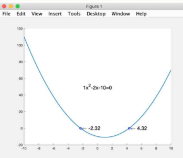 Solved MATLAB Write a script in matlab to solve second | Chegg.com