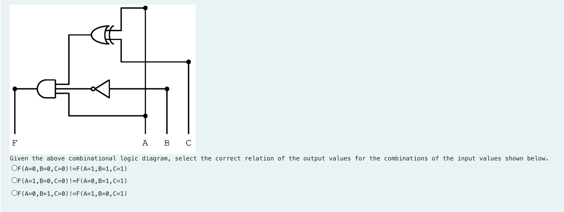 Solved F A B C Given the above combinational logic diagram, | Chegg.com