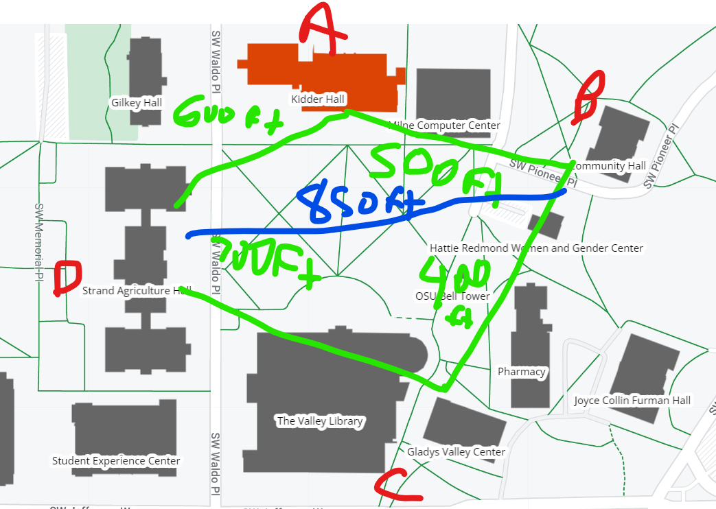 I need help with vectors. I do not know how to | Chegg.com