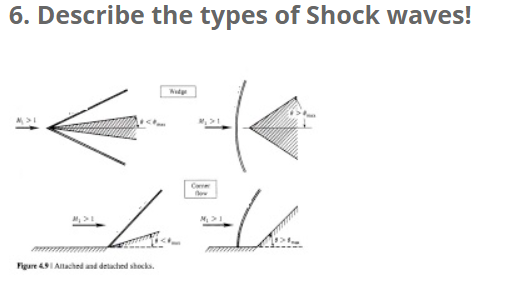 Solved 6. Describe the types of Shock waves! MX1 =/=// | Chegg.com