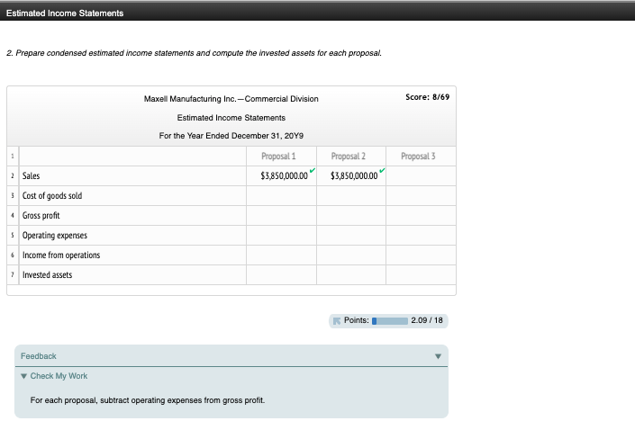 Instructions A condensed income statement for the | Chegg.com