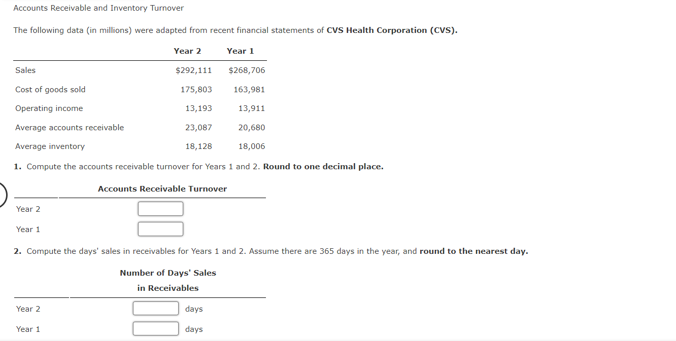 Solved Accounts Receivable And Inventory Turnover The | Chegg.com