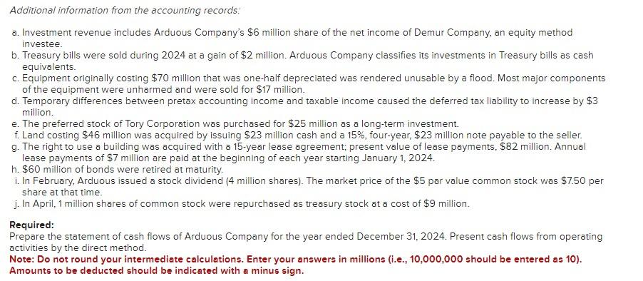 Solved 2 The Comparative Balance Sheets For 2024 And 2023 Chegg Com   PhpyaN65Y